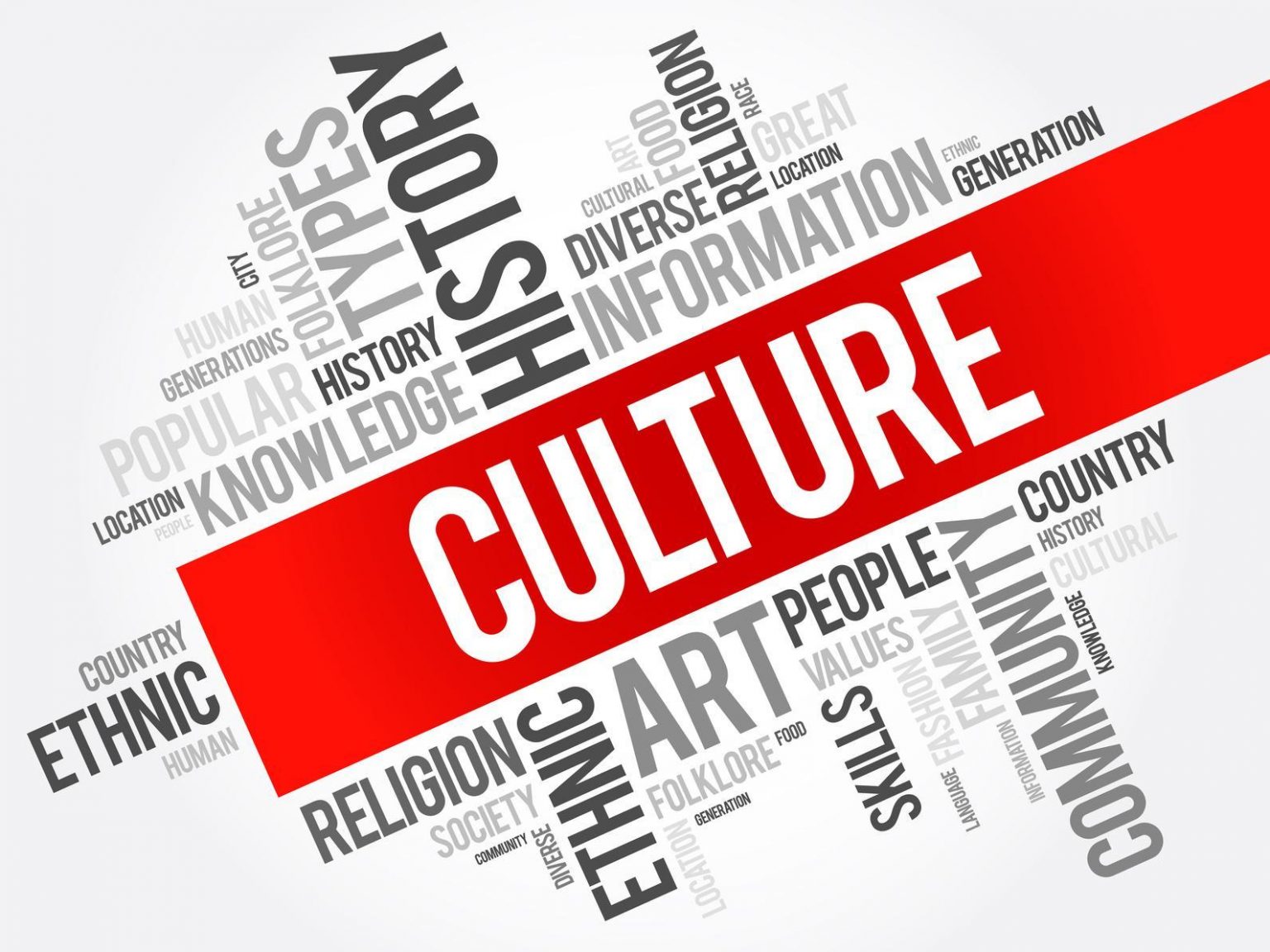 pricing-transformation-step-8-anchoring-new-approaches-in-culture